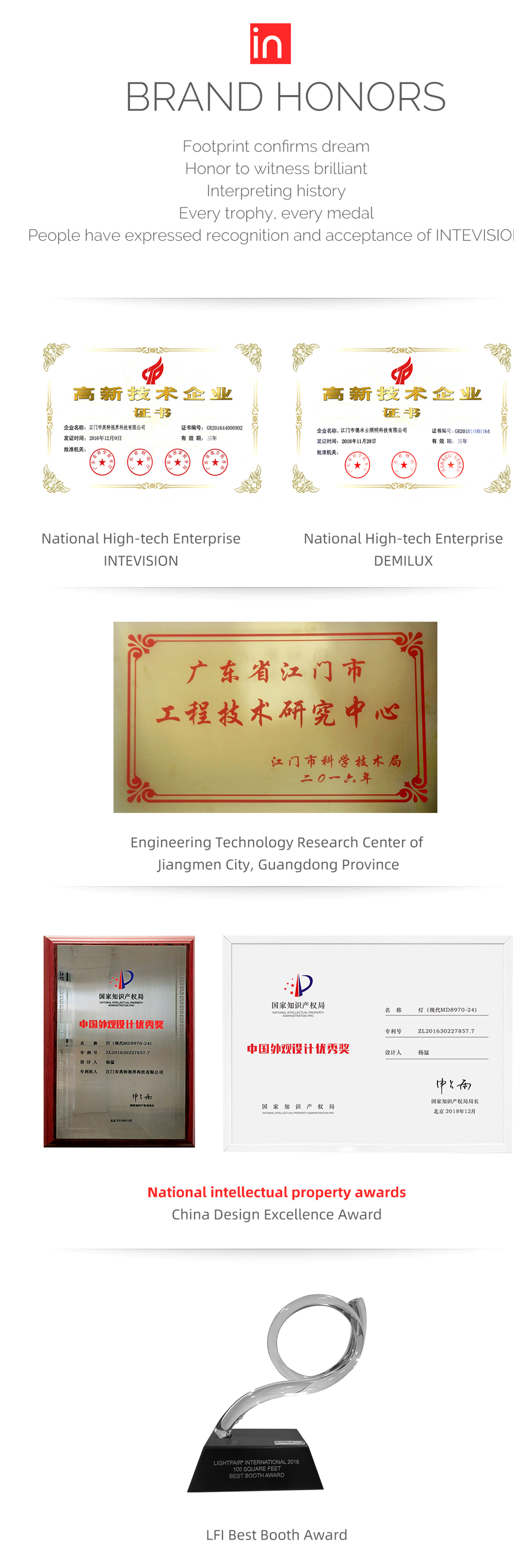 Corporate Honor Demilux Co Ltd Demilux Co Ltd